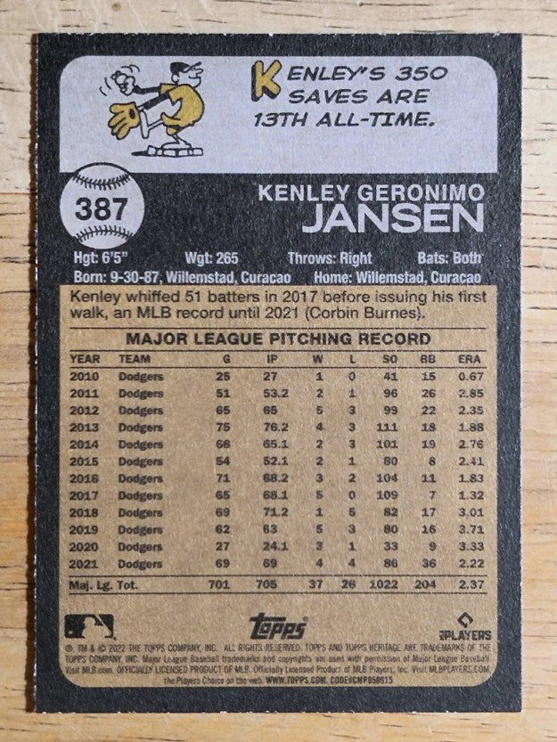 2022 Topps Heritage #387 Kenley Jansen