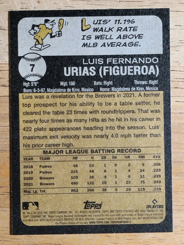 2022 Topps Heritage #7 Luis Urias