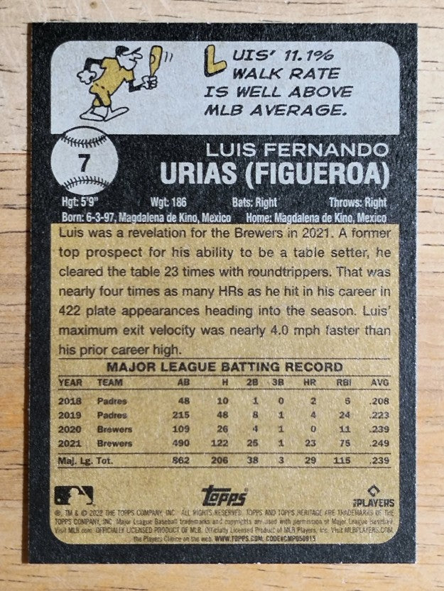 2022 Topps Heritage #7 Luis Urias