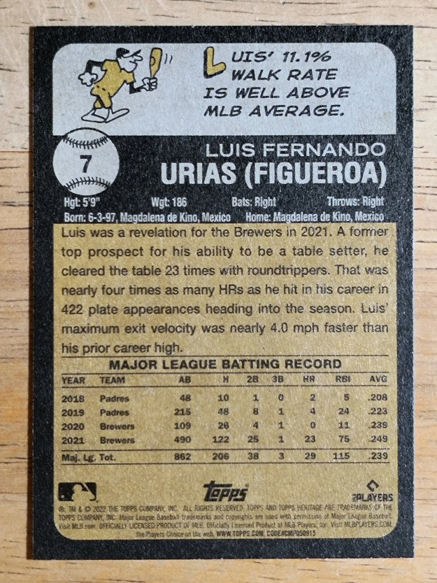 2022 Topps Heritage #7 Luis Urias