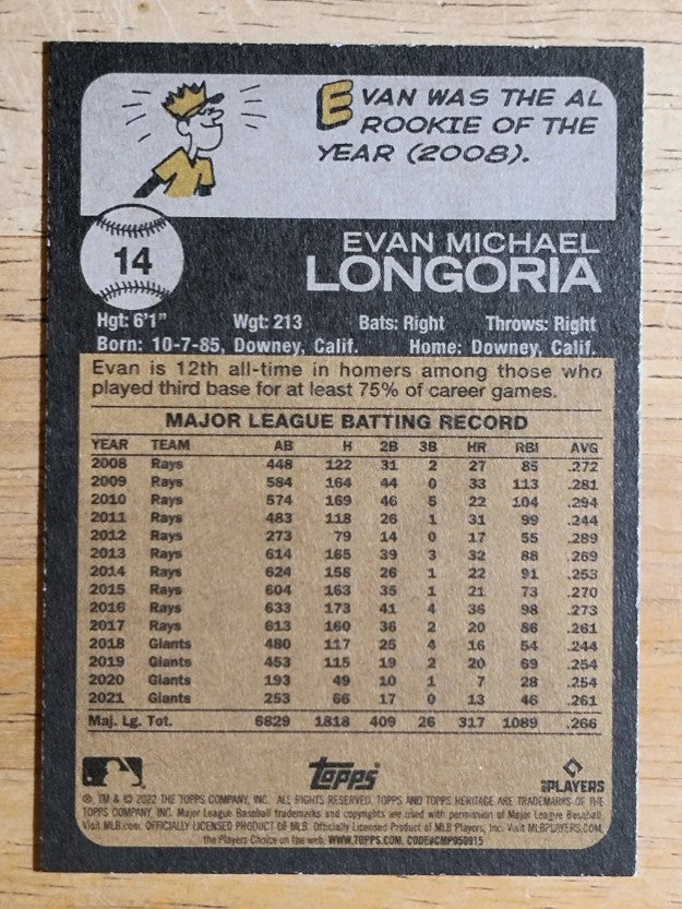 2022 Topps Heritage #14 Evan Longoria