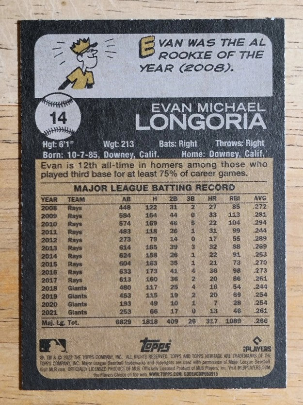 2022 Topps Heritage #14 Evan Longoria