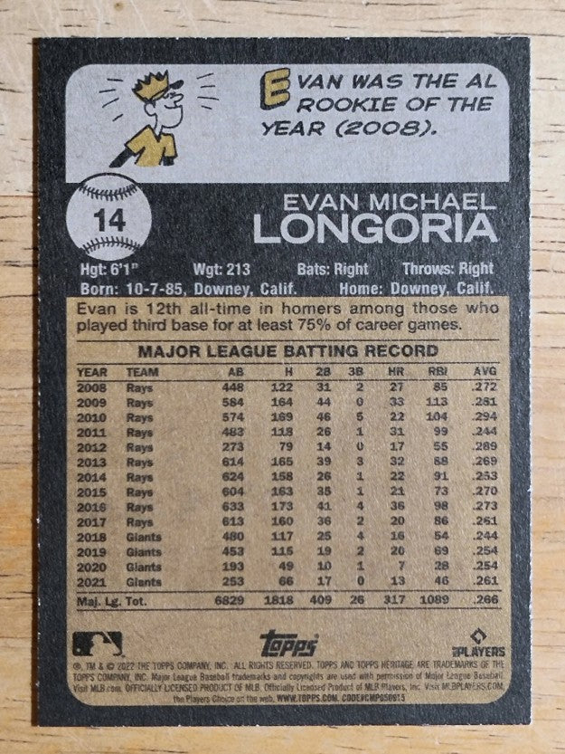 2022 Topps Heritage #14 Evan Longoria