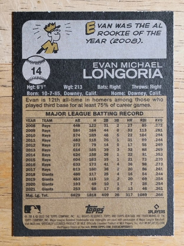 2022 Topps Heritage #14 Evan Longoria