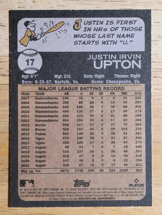 2022 Topps Heritage #17 Justin Upton