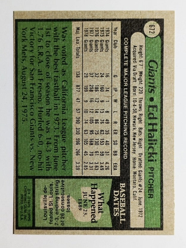 1979 Topps #672 Ed Halicki (EX)