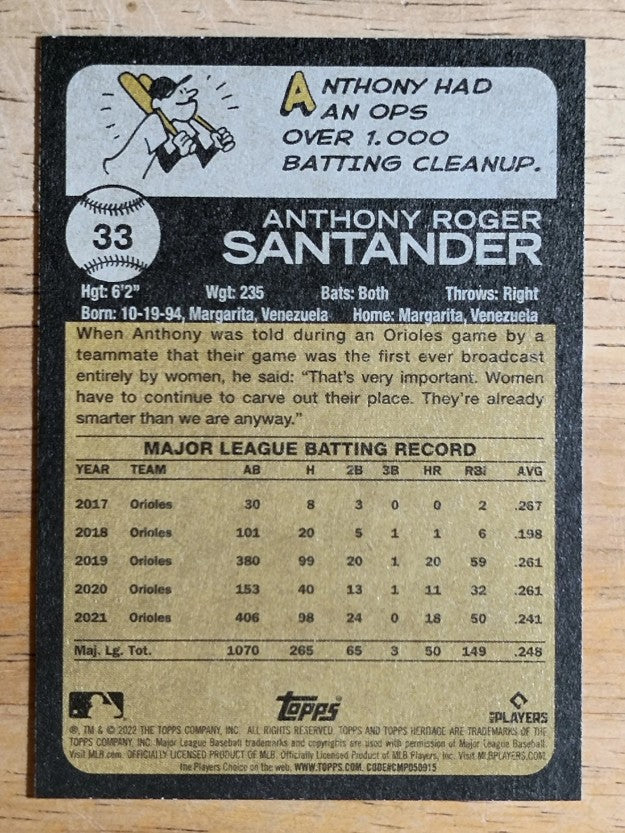 2022 Topps Heritage #33 Anthony Santander