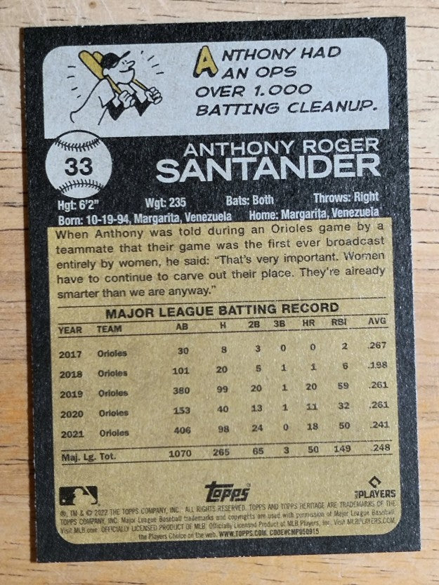 2022 Topps Heritage #33 Anthony Santander