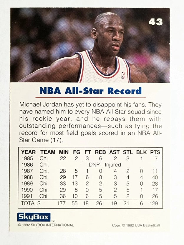 1992 SkyBox USA #43 Michael Jordan/NBA All-Star Record