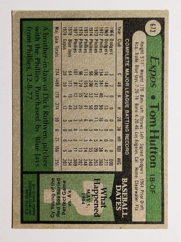1979 Topps #673 Tom Hutton (VG)