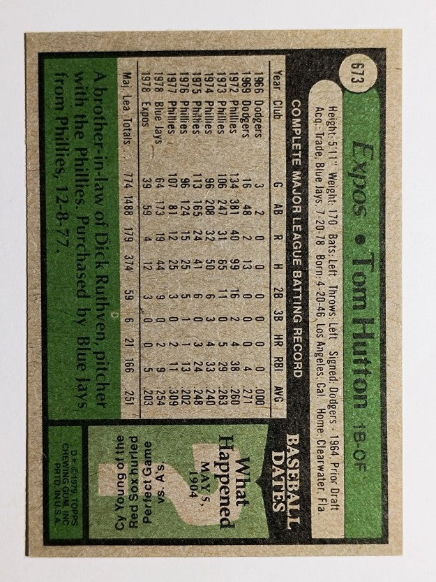 1979 Topps #673 Tom Hutton (VGEX)