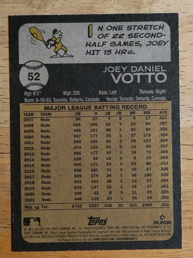 2022 Topps Heritage #52 Joey Votto
