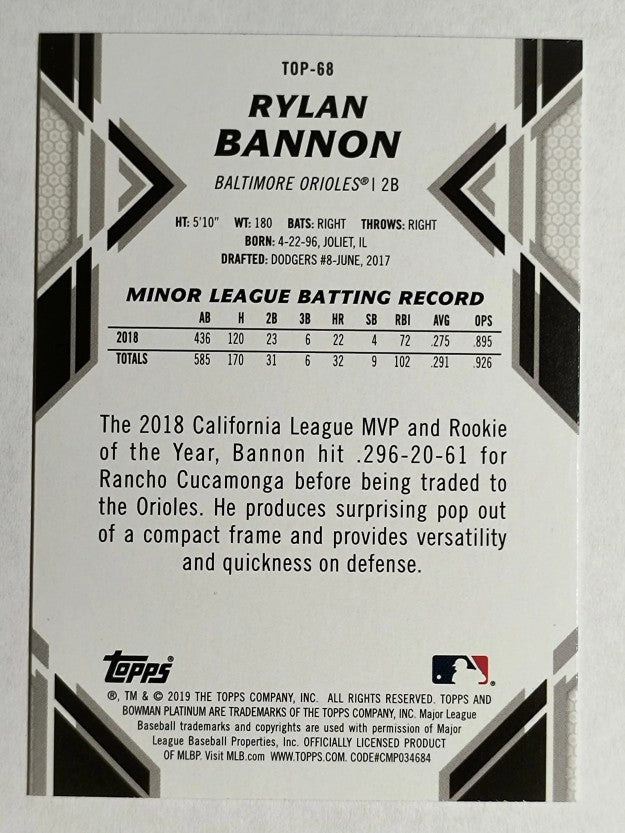 2019 Bowman Platinum Top Prospects #TOP68 Rylan Bannon