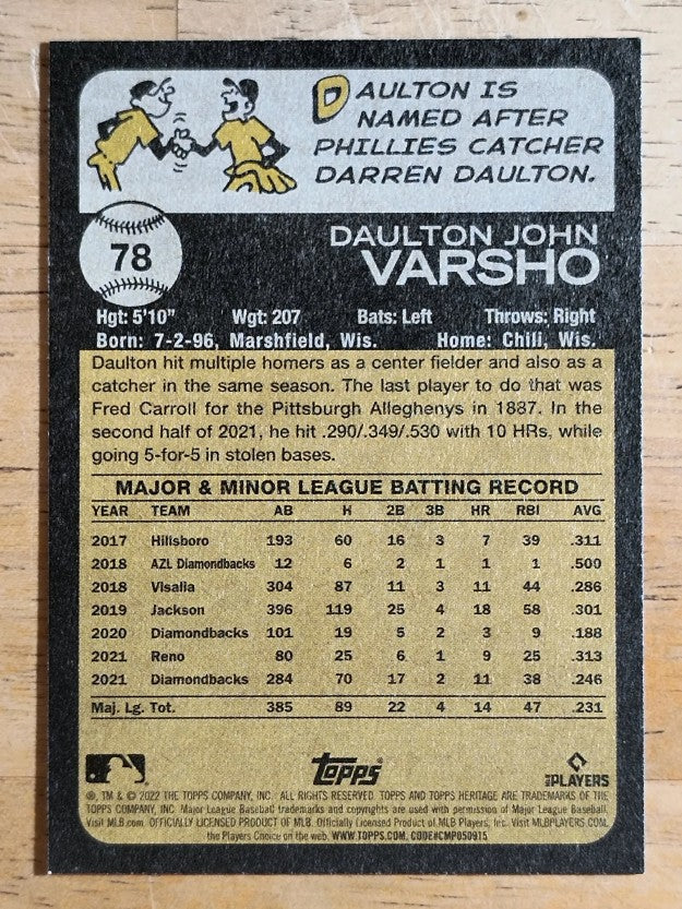 2022 Topps Heritage #78 Daulton Varsho