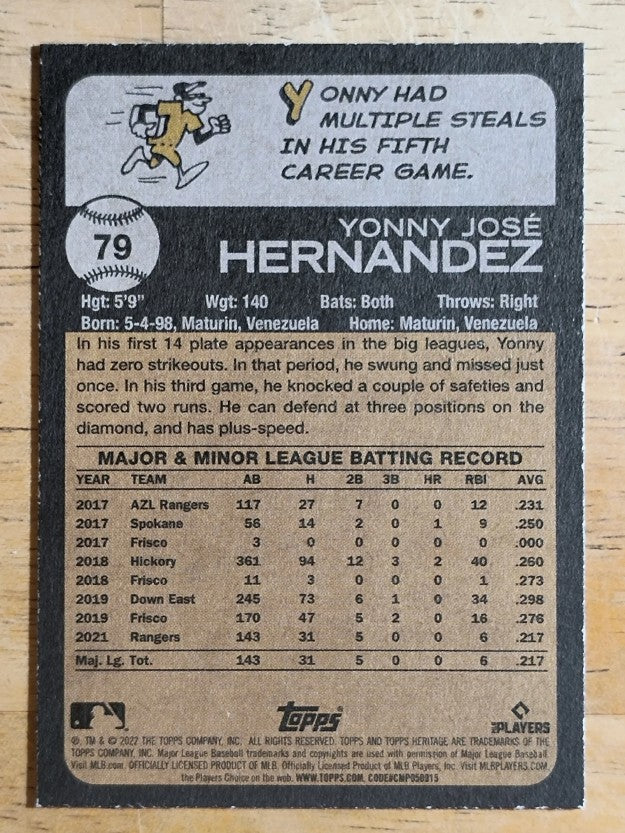 2022 Topps Heritage #79 Yonny Hernandez RC
