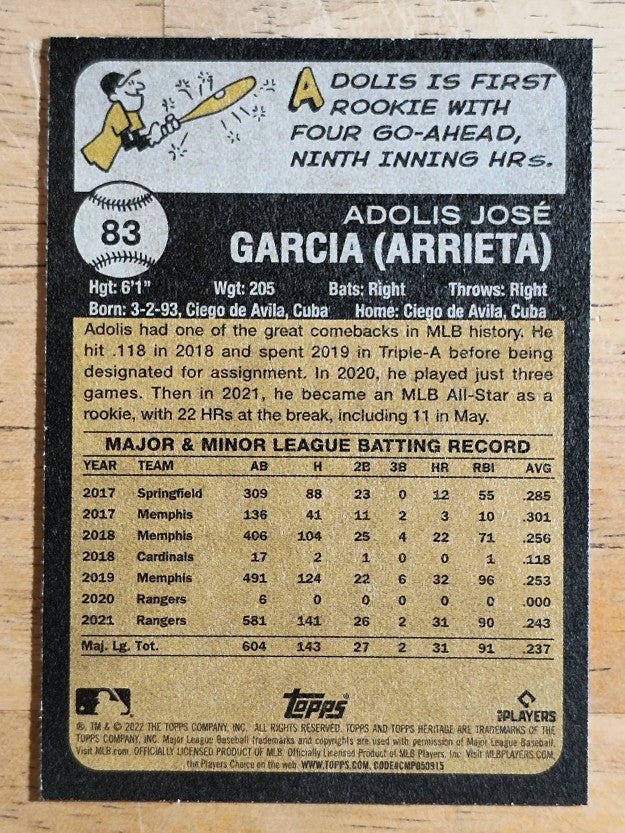 2022 Topps Heritage #83 Adolis Garcia