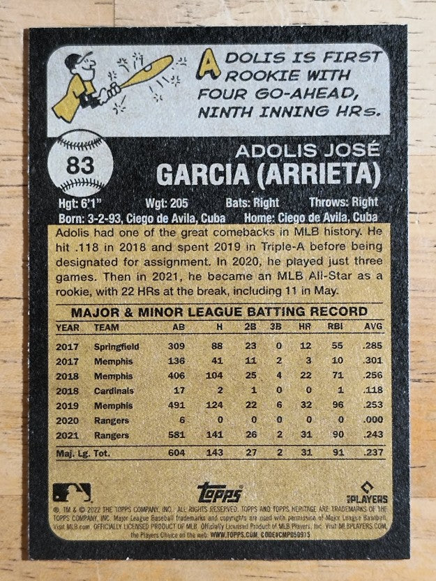 2022 Topps Heritage #83 Adolis Garcia