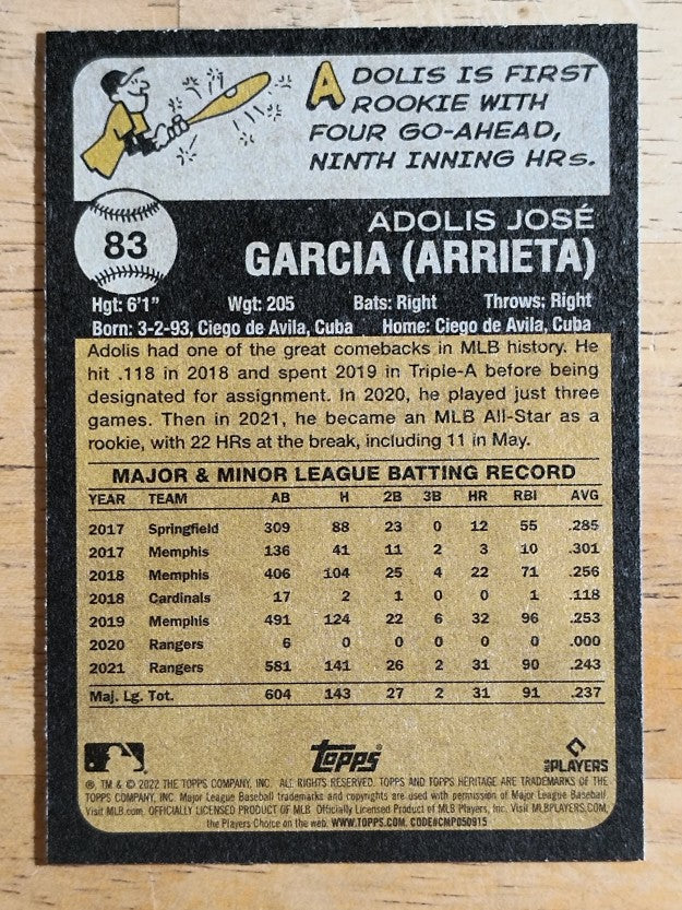 2022 Topps Heritage #83 Adolis Garcia
