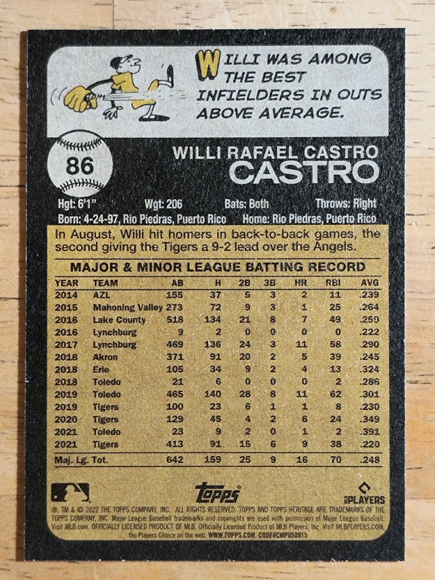 2022 Topps Heritage #86 Willi Castro
