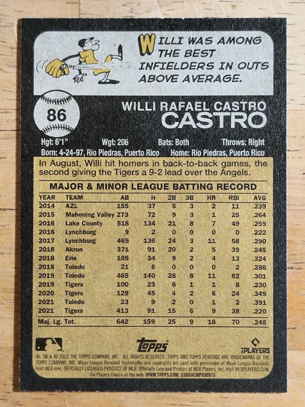 2022 Topps Heritage #86 Willi Castro