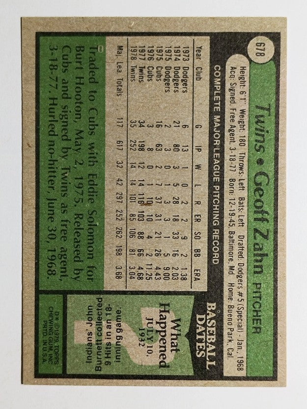 1979 Topps #678 Geoff Zahn (NMMT)