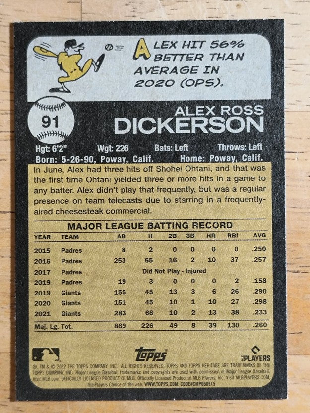 2022 Topps Heritage #91 Alex Dickerson