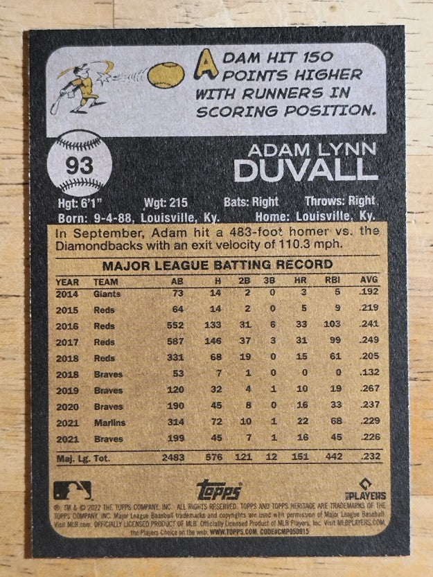 2022 Topps Heritage #93 Adam Duvall