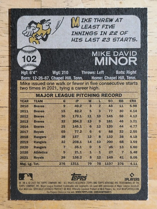 2022 Topps Heritage #102 Mike Minor