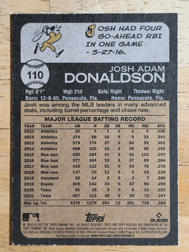 2022 Topps Heritage #110 Josh Donaldson