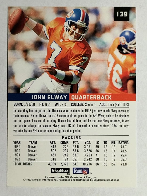 1993 SkyBox Premium #139 John Elway