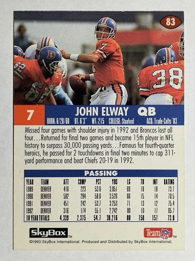 1993 SkyBox Impact #83 John Elway