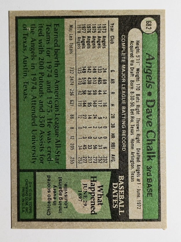 1979 Topps #682 Dave Chalk (EX)