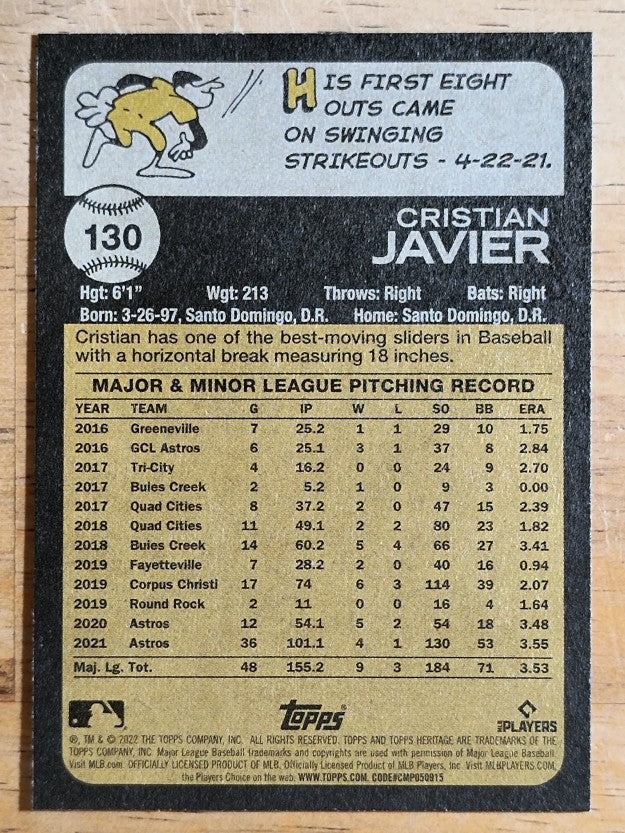 2022 Topps Heritage #130 Cristian Javier