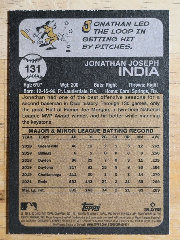 2022 Topps Heritage #131 Jonathan India