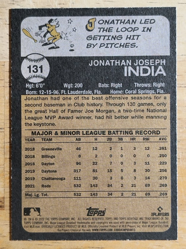 2022 Topps Heritage #131 Jonathan India