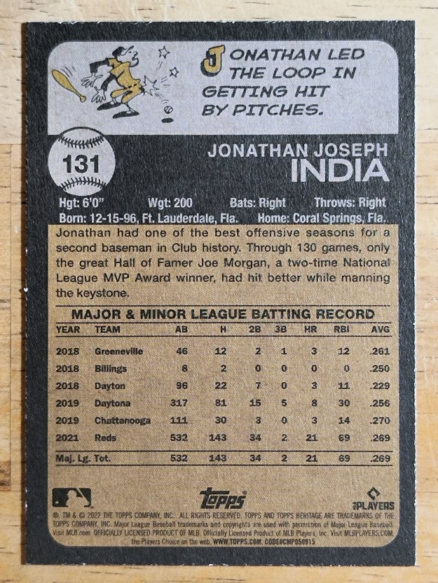 2022 Topps Heritage #131 Jonathan India
