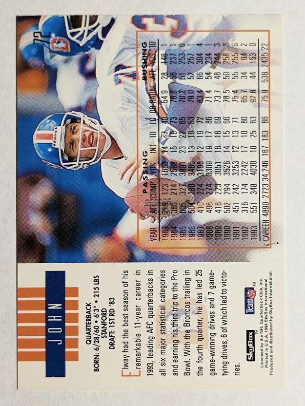 1994 SkyBox Impact #72 John Elway