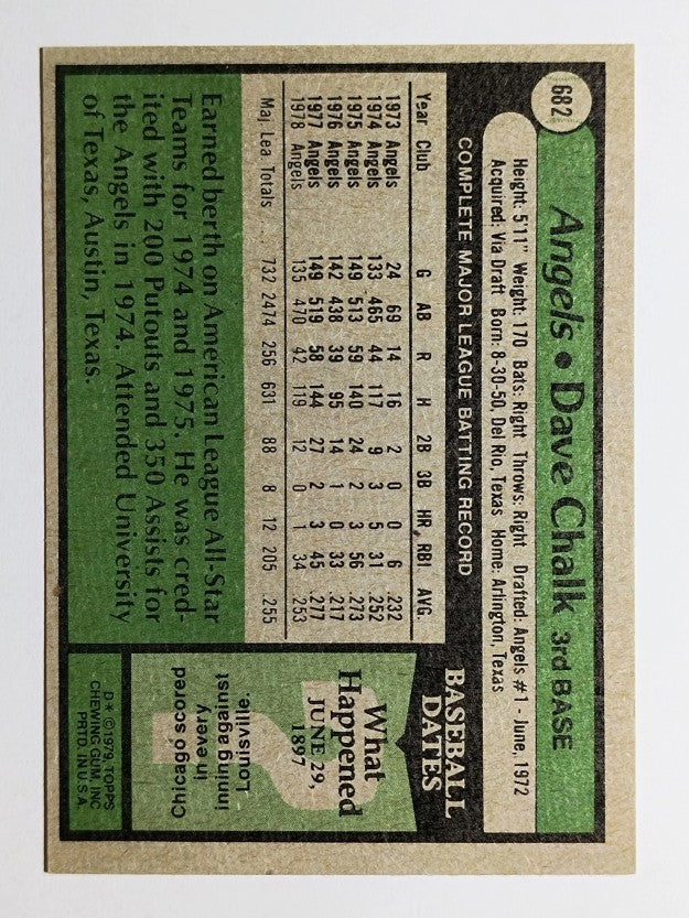1979 Topps #682 Dave Chalk (NM)