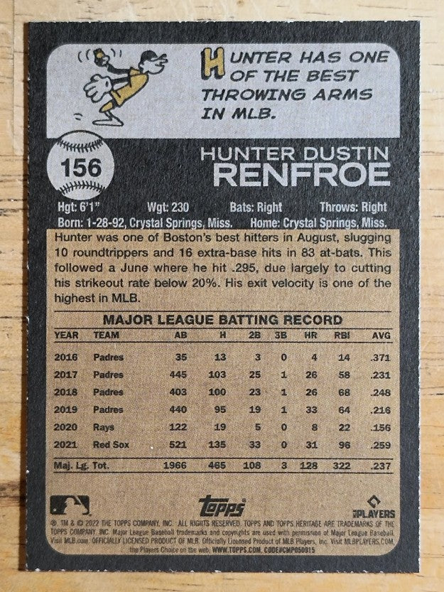 2022 Topps Heritage #156 Hunter Renfroe
