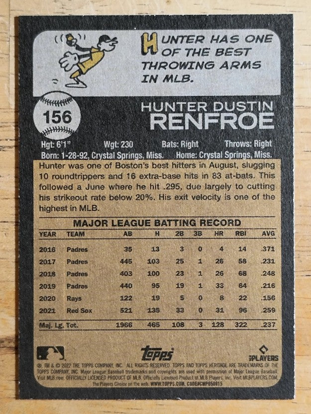 2022 Topps Heritage #156 Hunter Renfroe