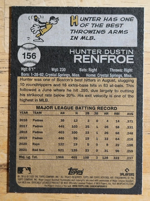 2022 Topps Heritage #156 Hunter Renfroe