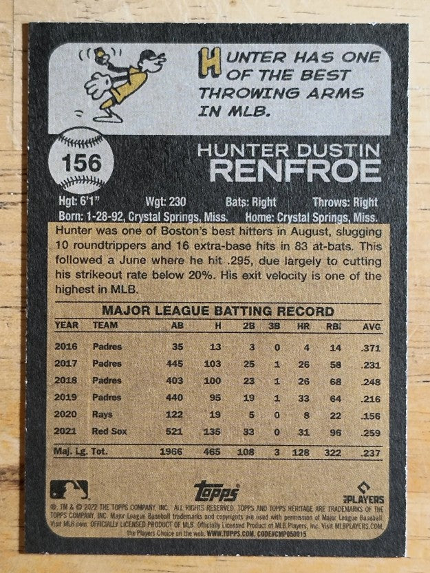 2022 Topps Heritage #156 Hunter Renfroe
