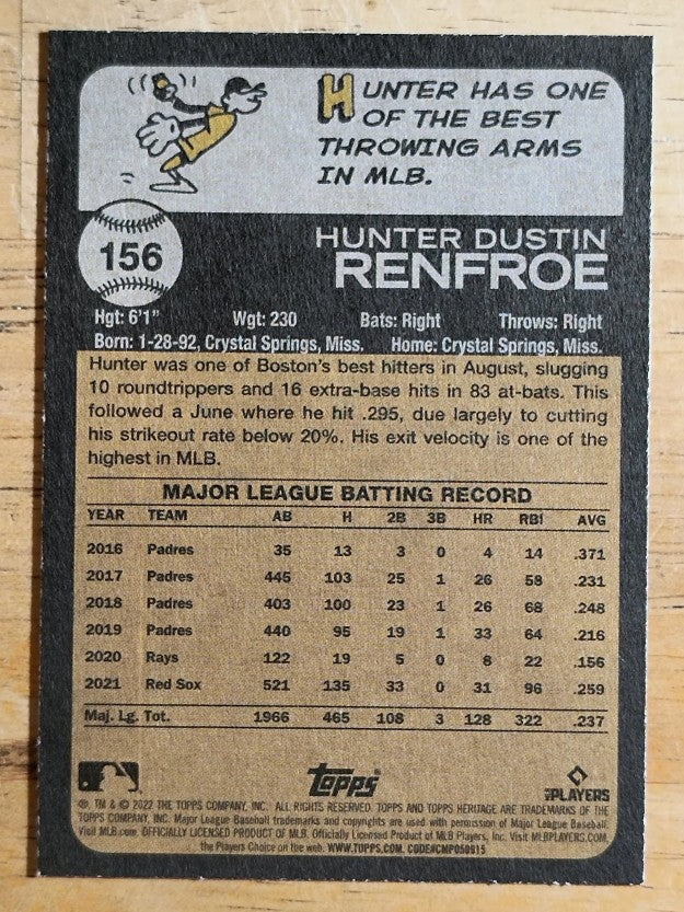 2022 Topps Heritage #156 Hunter Renfroe
