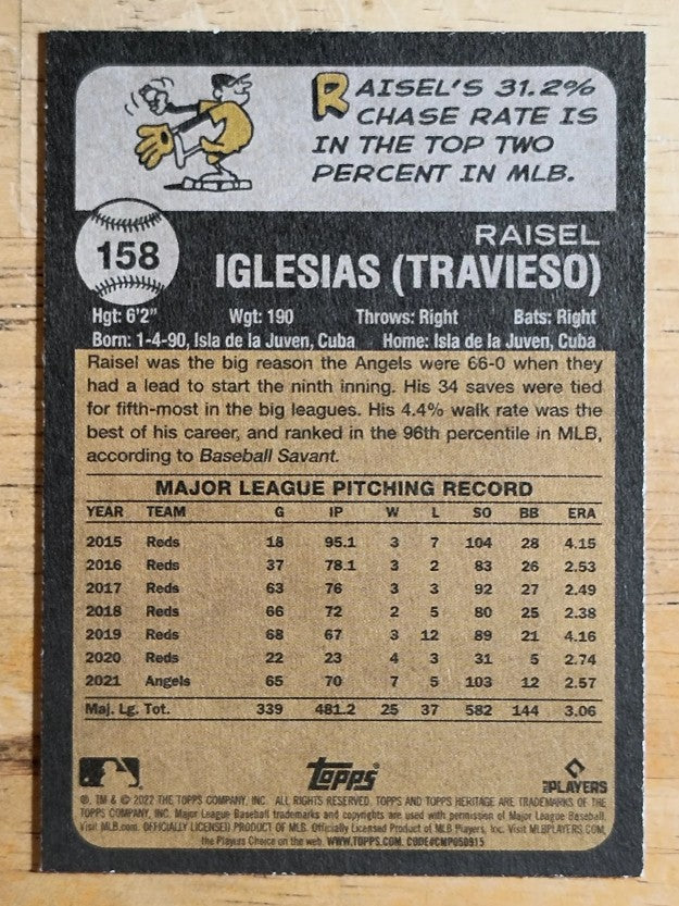 2022 Topps Heritage #158 Raisel Iglesias