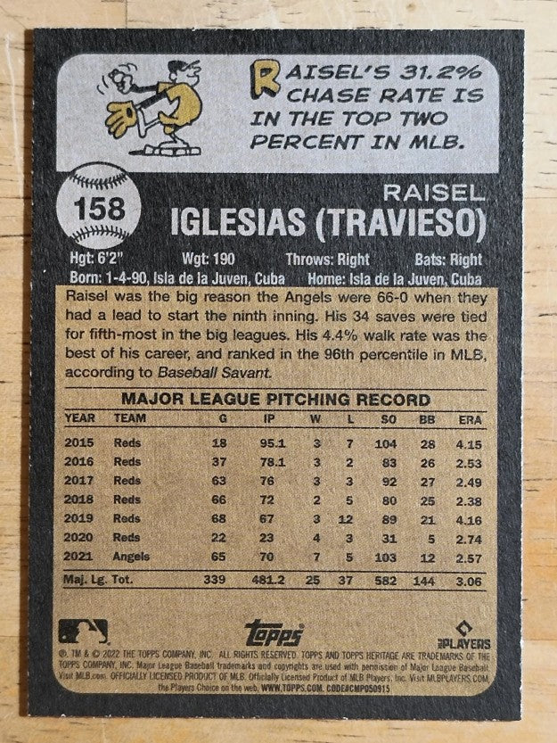 2022 Topps Heritage #158 Raisel Iglesias