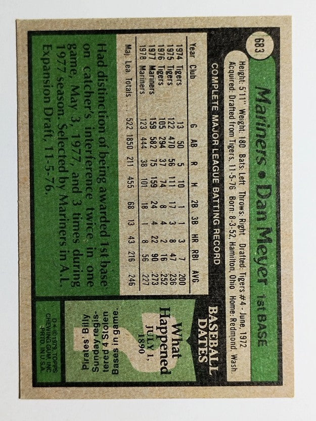 1979 Topps #683 Dan Meyer DP (EX)