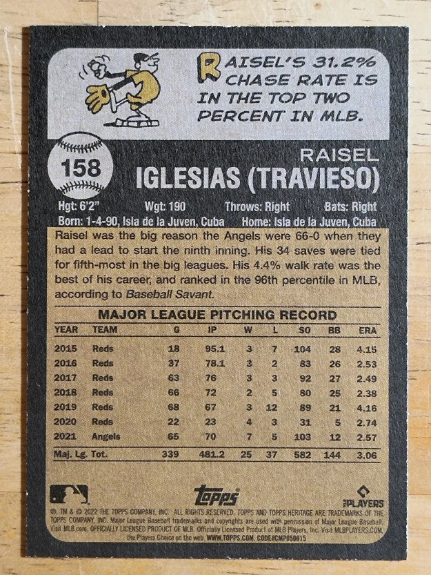 2022 Topps Heritage #158 Raisel Iglesias