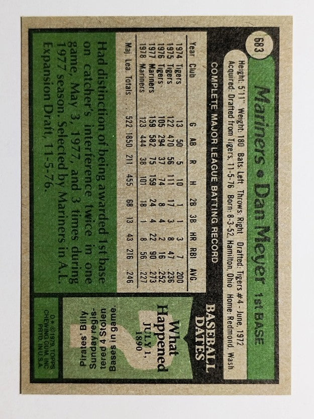 1979 Topps #683 Dan Meyer DP (NMMT)