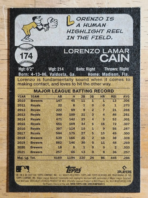 2022 Topps Heritage #174 Lorenzo Cain