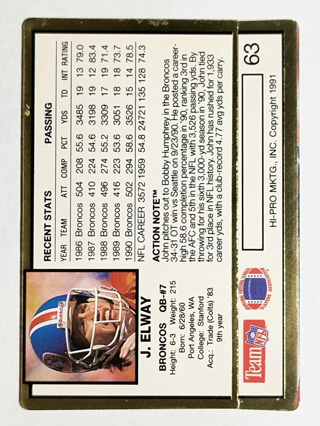 1991 Action Packed #63 John Elway